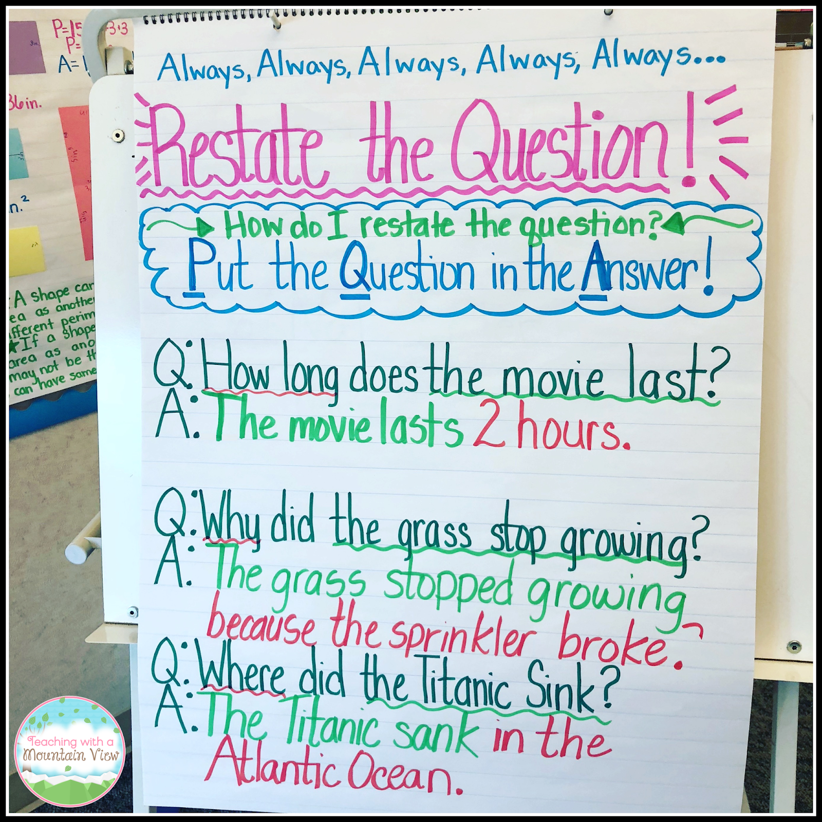 Restate The Question Examples