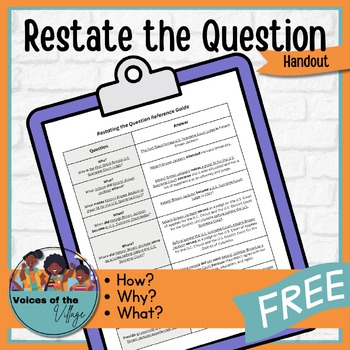 restate the question worksheet