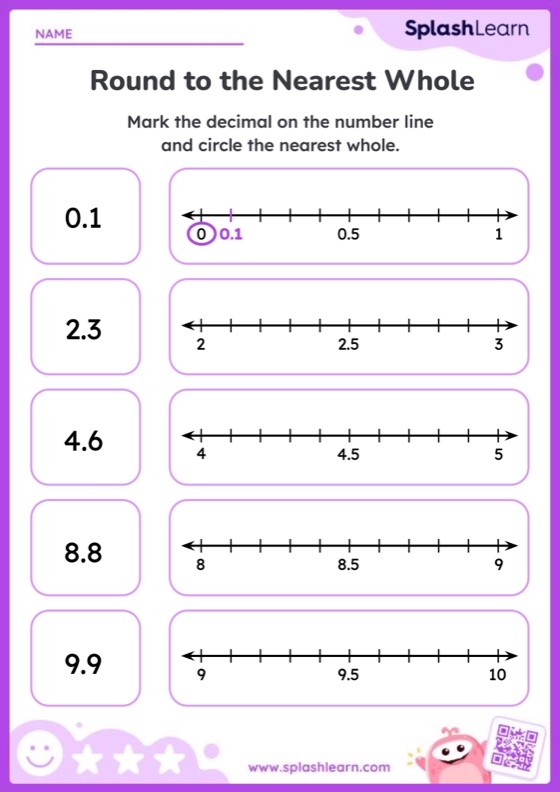 Round Decimals To The Nearest Whole Using Number Line Printable 