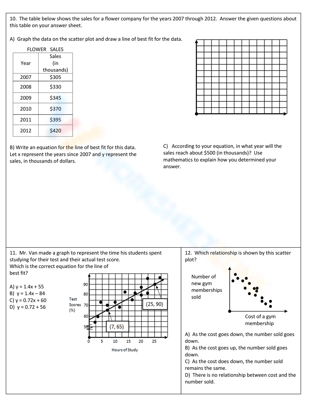 Scatter Plot And Line Of Best Fit examples Videos Worksheets 