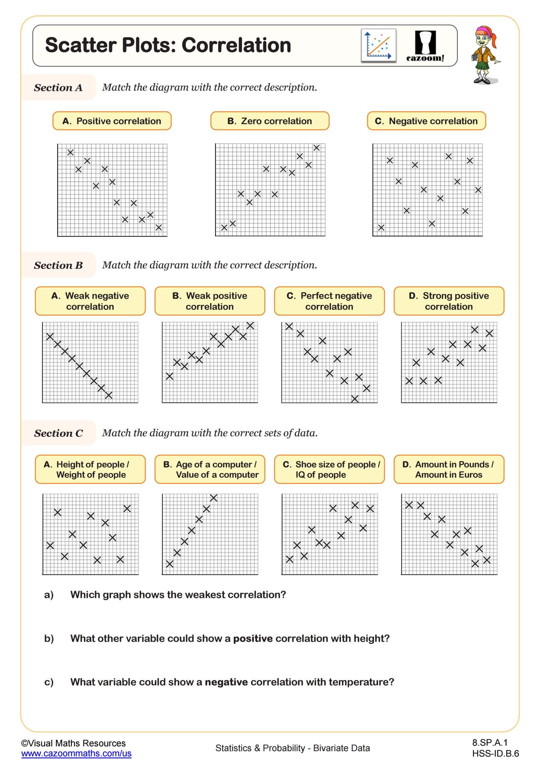 Scatter Plots Correlation Worksheet PDF Printable Statistics 