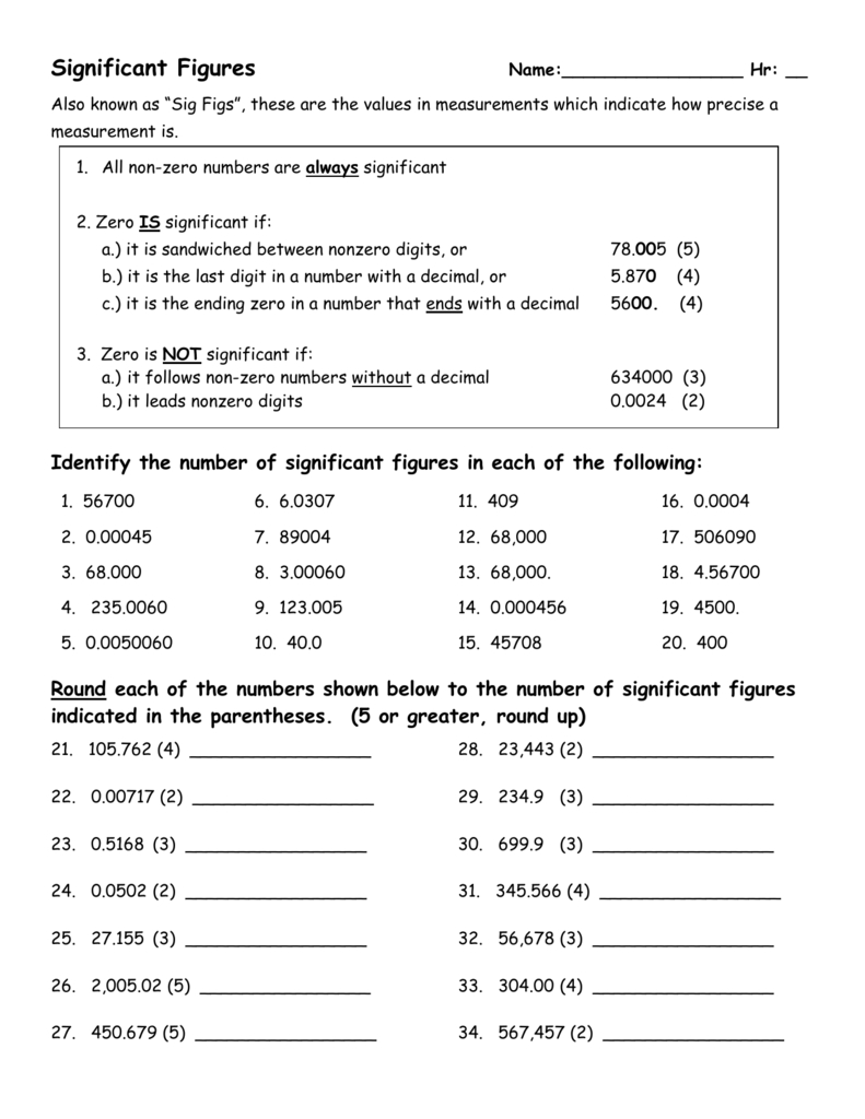 scientific figures worksheet