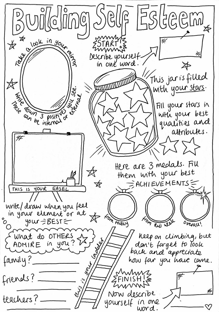 self esteem worksheet for teens
