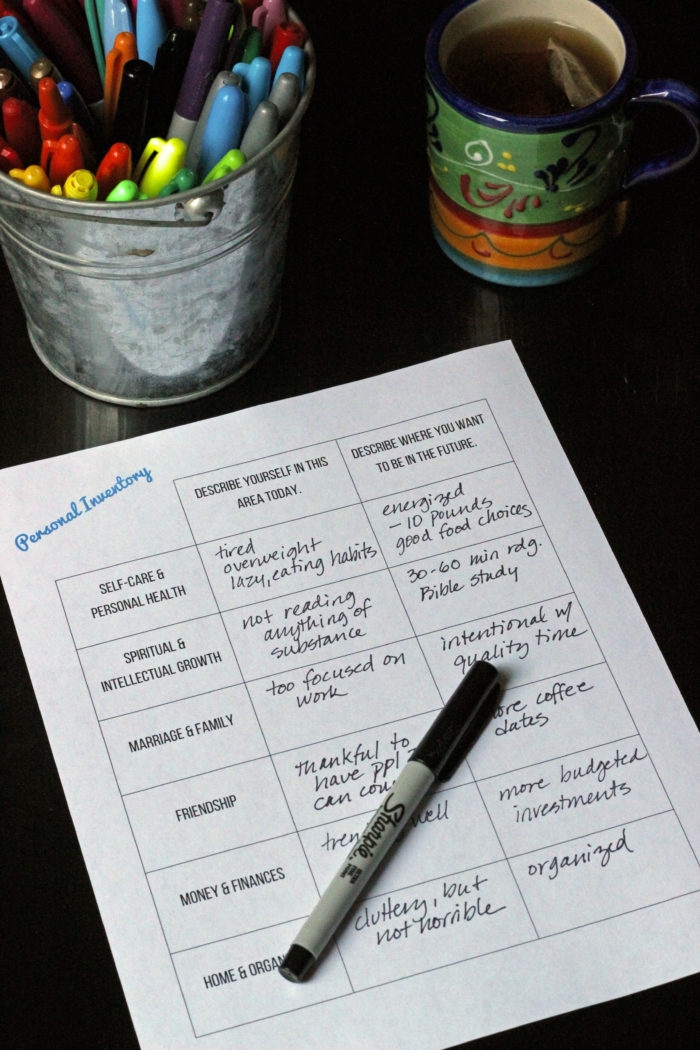 Self Inventory Worksheet PDF Worksheets Library