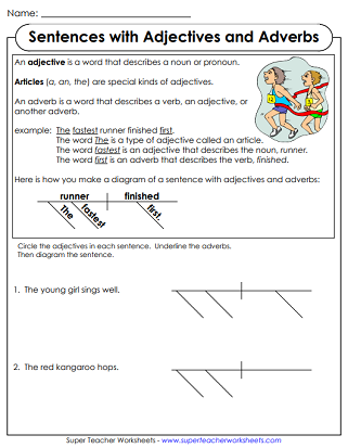 Sentence Mapping Worksheets