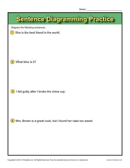 Sentence Mapping Worksheets