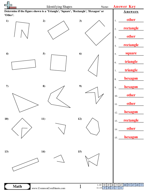 Shapes Worksheets Worksheets Library