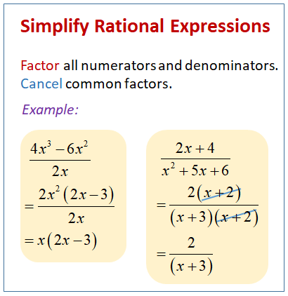 simplify rational expressions worksheet