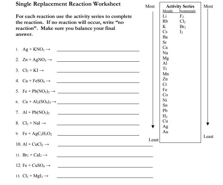 Single Replacement Reaction Worksheet Key PDF Chemical 