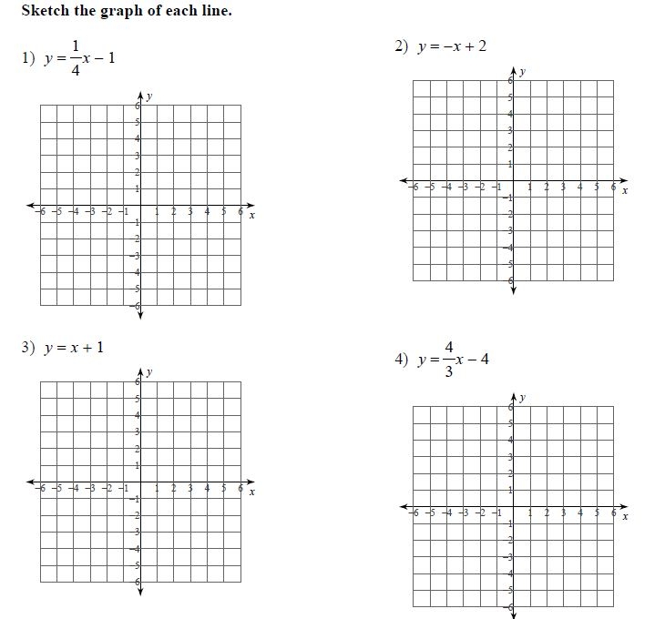 slope intercept form graphing worksheet