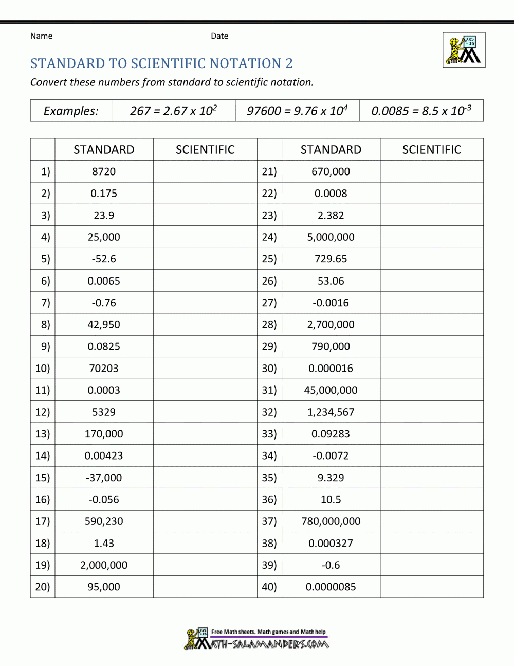 Standard Notation To Scientific Notation Support Page Worksheets Library