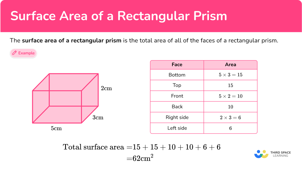 rectangular prism worksheet surface area