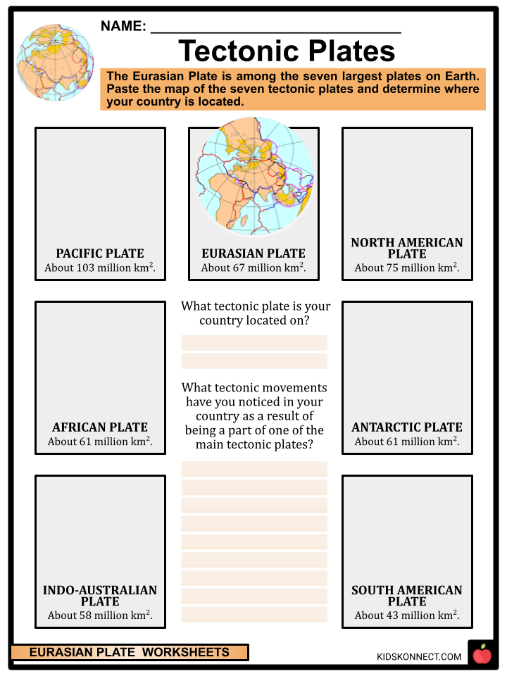 Tectonic Plates Worksheets Worksheets Library