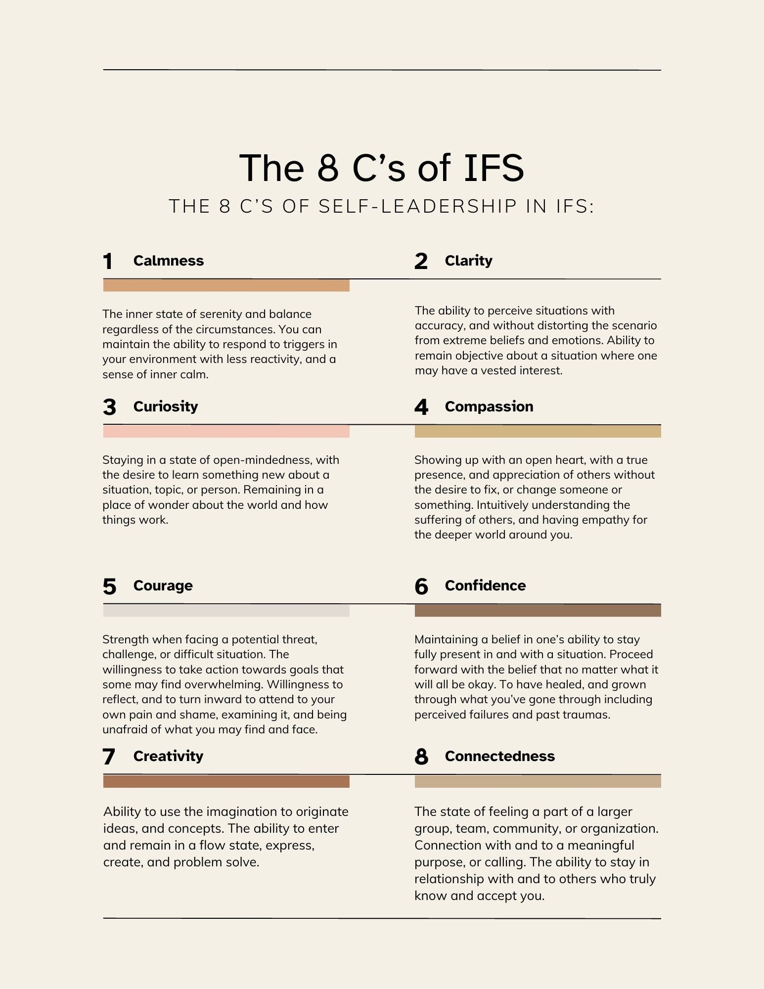 The 8 Cs Of IFS Digital Prints Etsy Mental Health Therapy Mental 