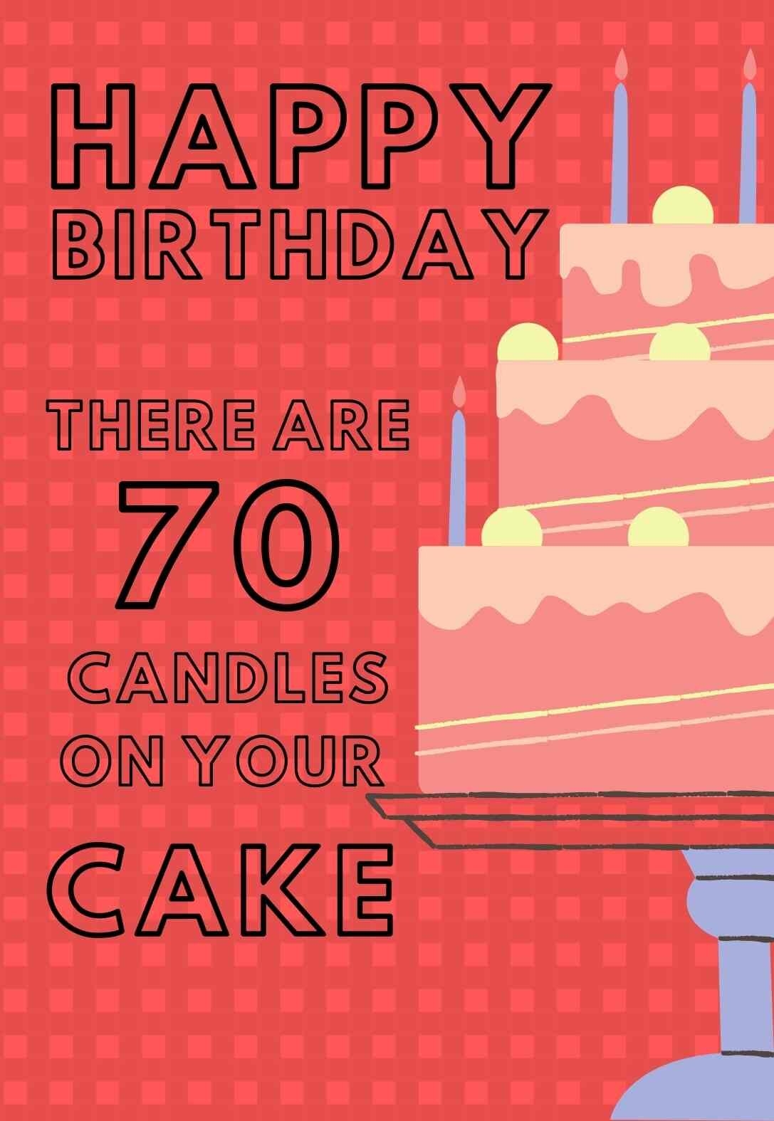 The Best Printable 70th Birthday Cards free PRINTBIRTHDAY CARDS