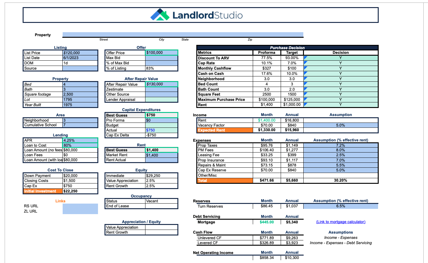 The Best Rental Property Spreadsheet Free Rental Spreadsheet 