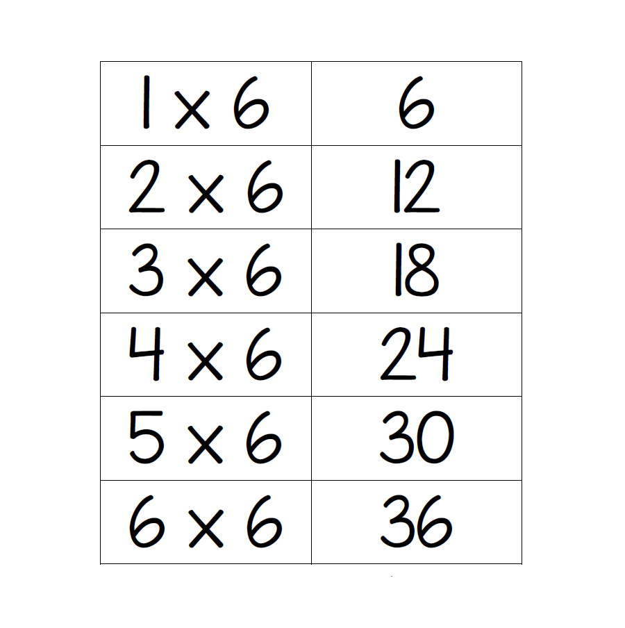 Times Table Flash Cards Printable Printable Word Searches