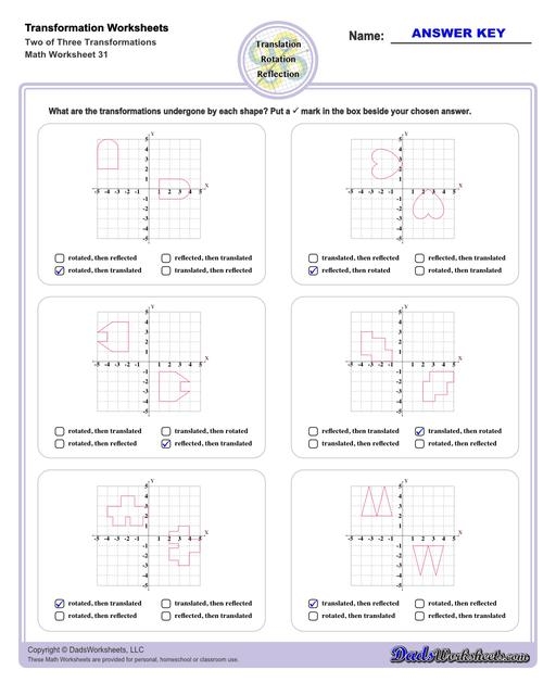 Transformation Worksheets Worksheets Library