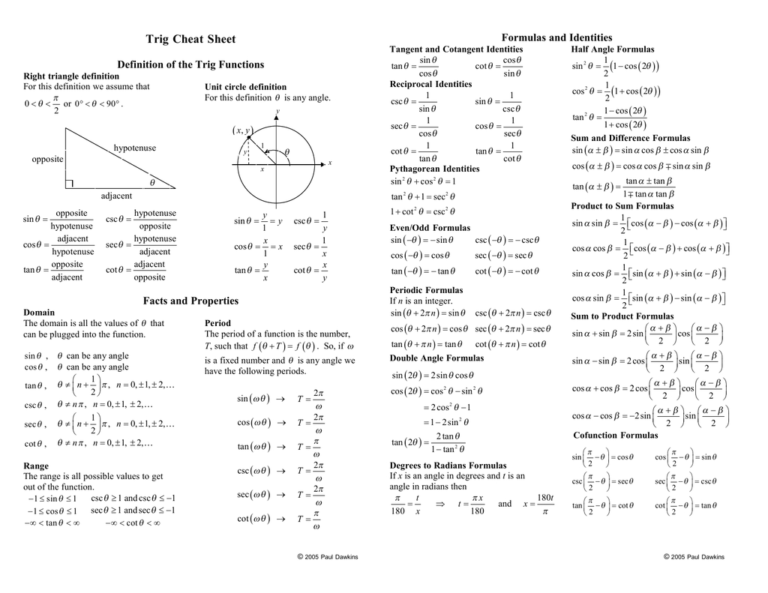 Trigonometric Identities Db excel