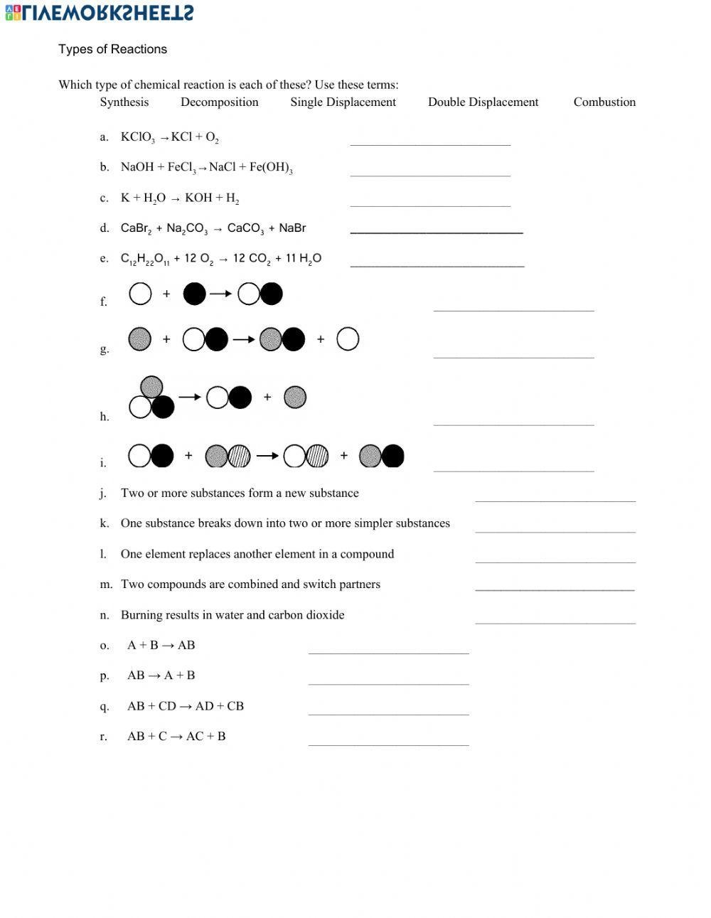 Types Of Chemical Reactions Worksheets Library