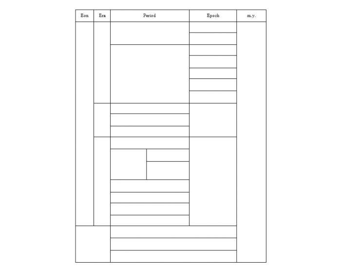Visualizing The Precambrian Worksheets Library
