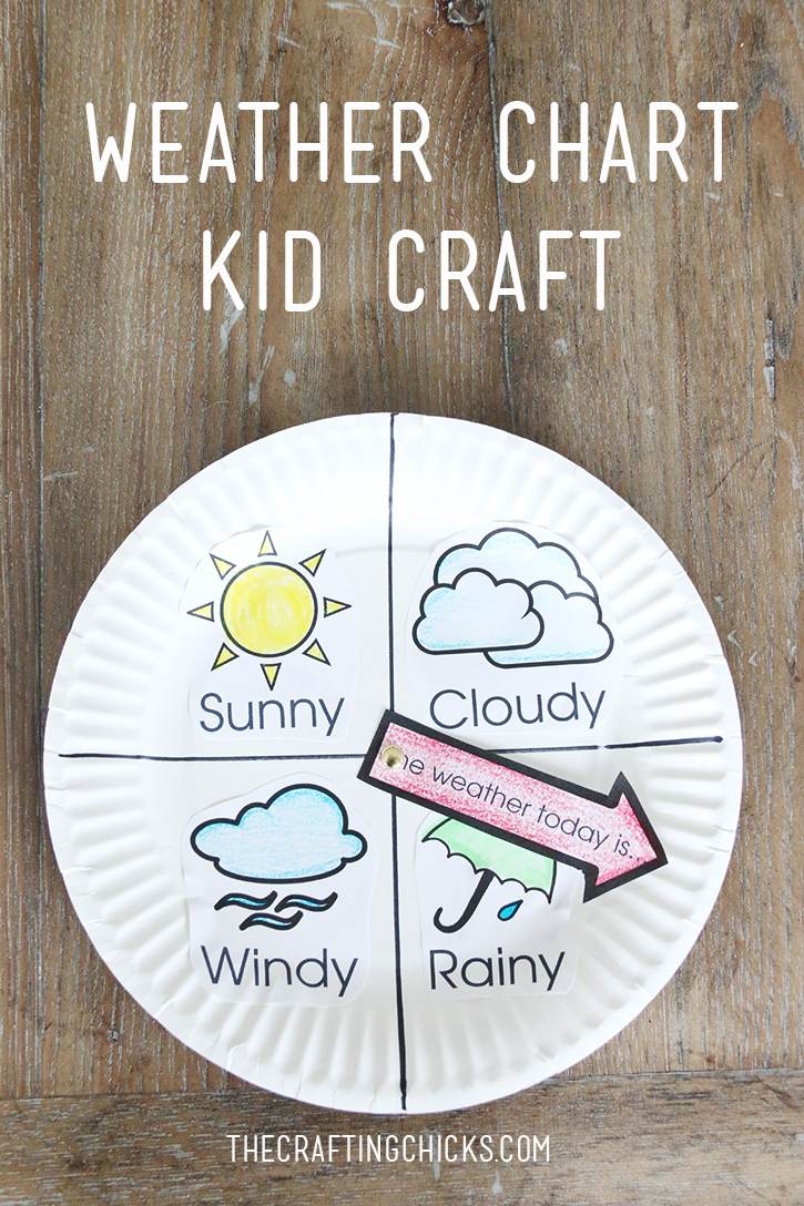Weather Crafts For Kindergarten