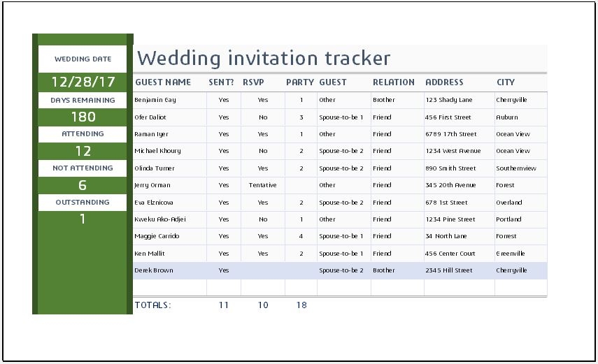 invite list excel template