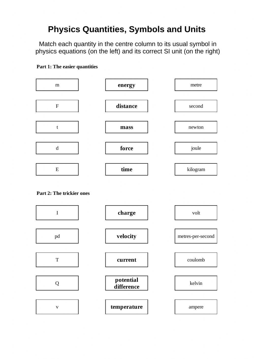 Work Done KS3 Physics Worksheet Live Worksheets Worksheets Library